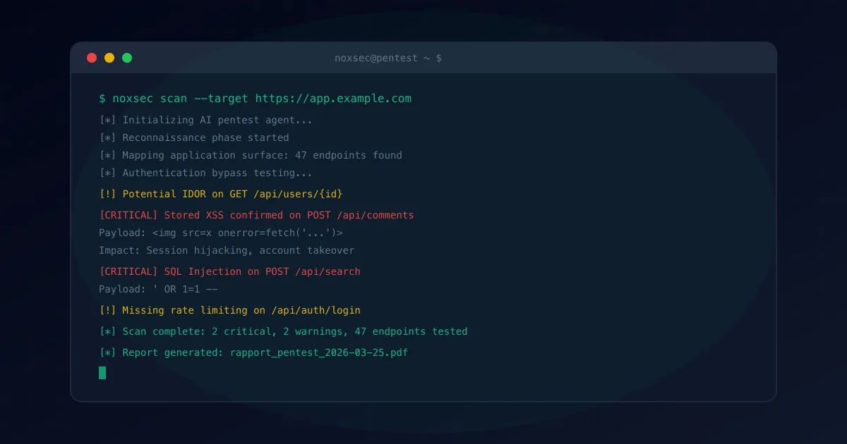 Terminal affichant un scan de pentest automatisé avec détection de vulnérabilités XSS et SQL Injection